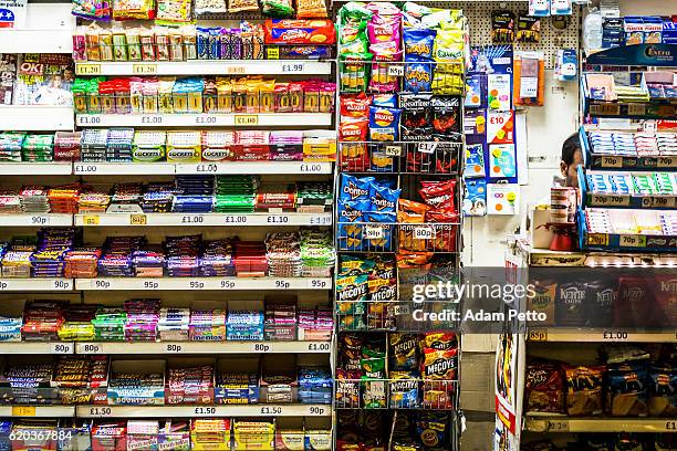 Wholesale Confectionery UK: The Complete Retailer's Buying Guide