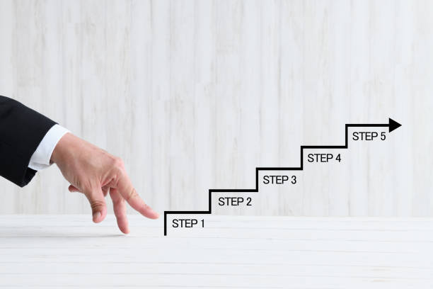 How to Open a Wholesale Trade Account: A Step-by-Step Guide for UK Retailers