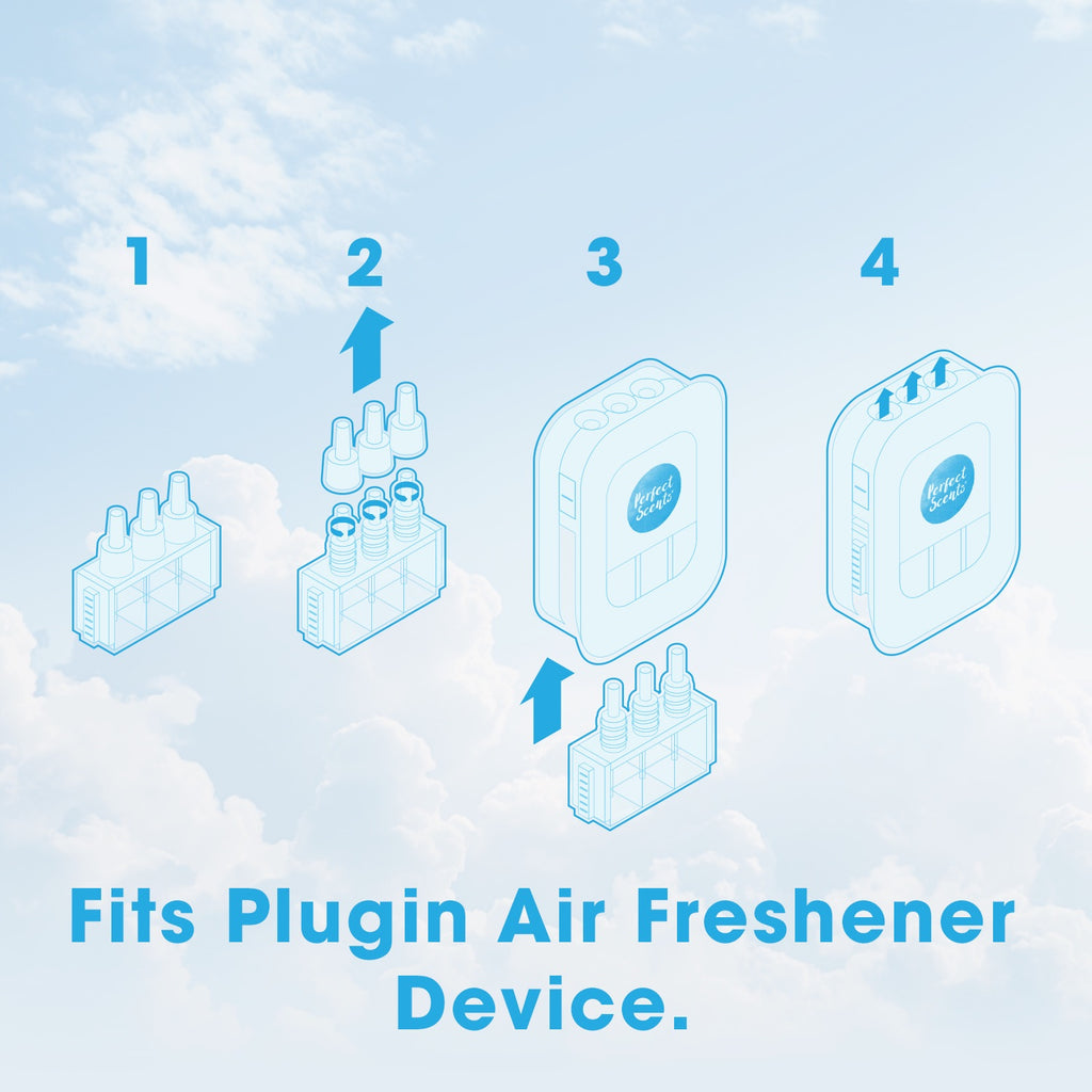 Perfect Scents 3S – 4