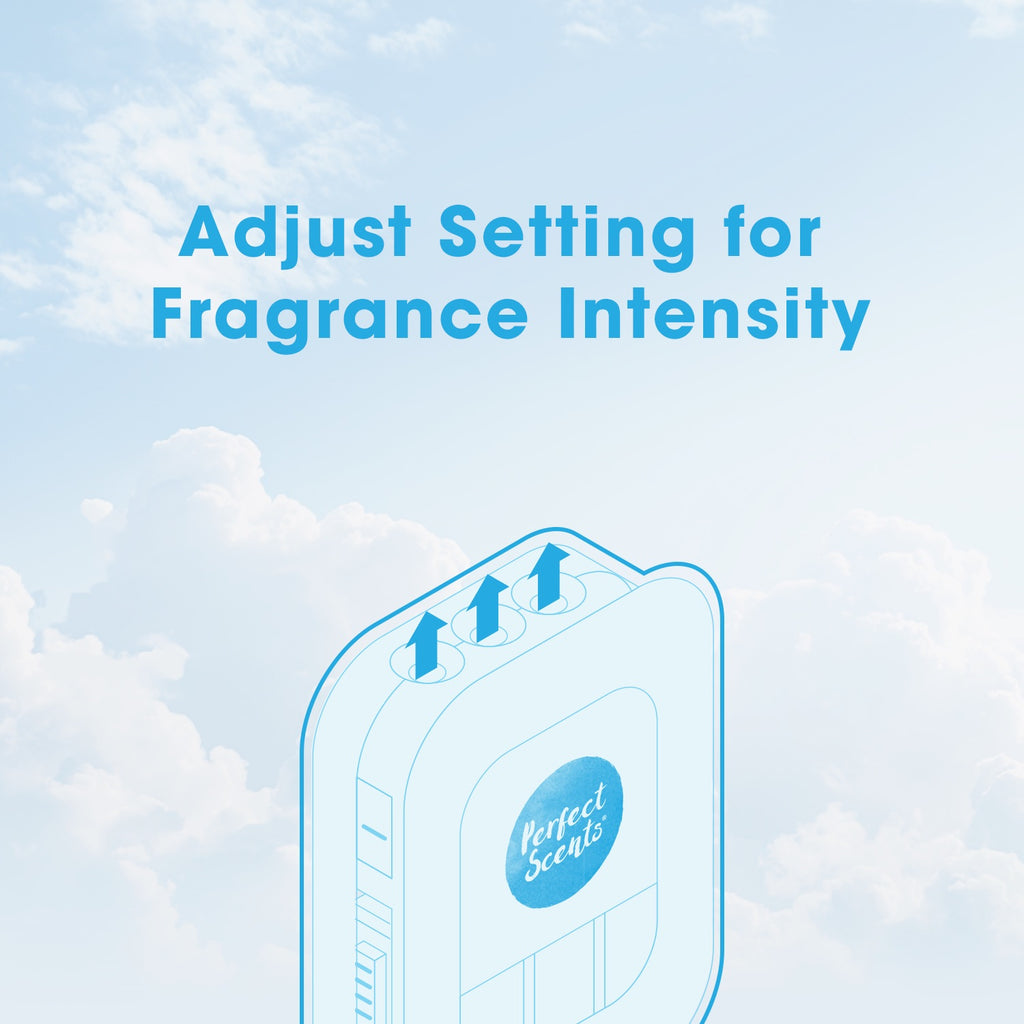 Perfect Scents 20ml Refill - Lavender & Honey Blossom