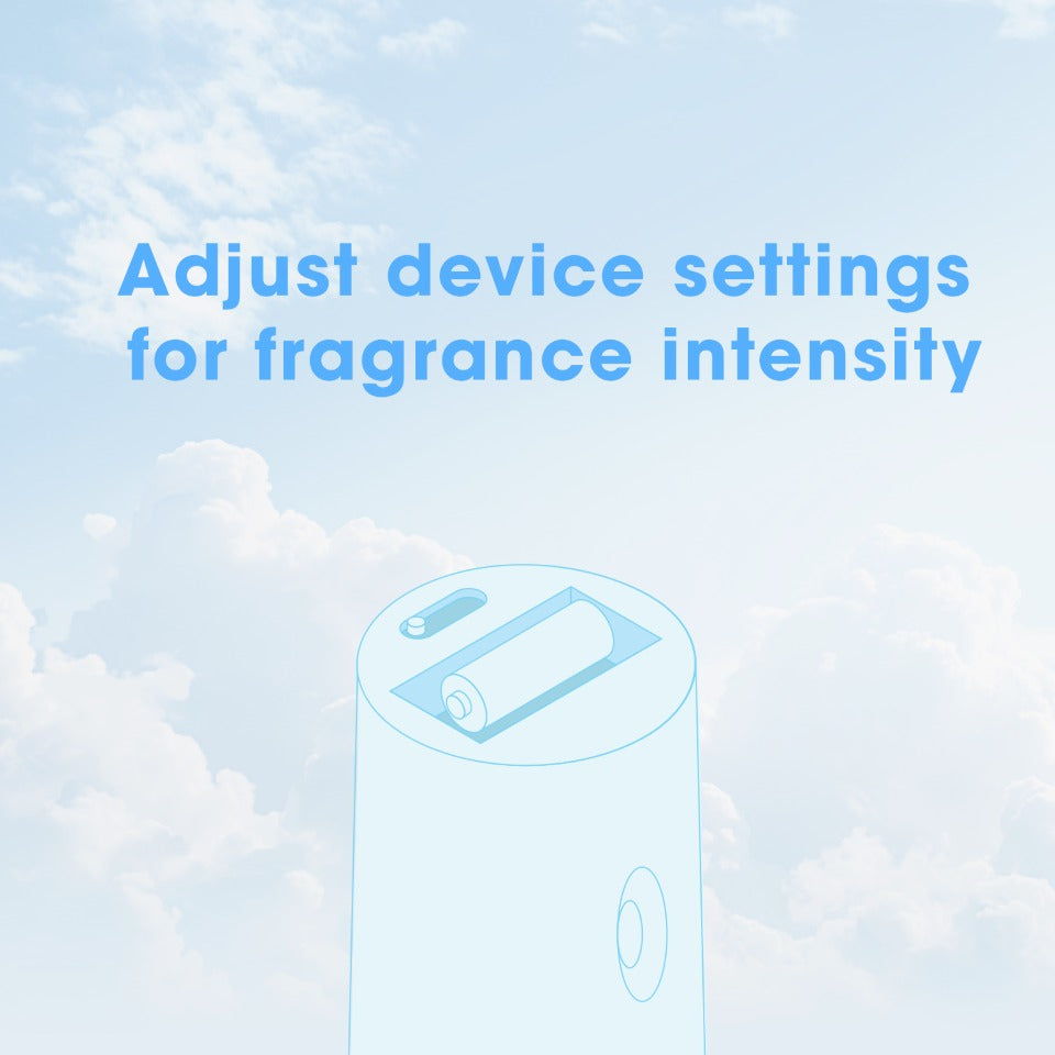 Perfect Scents Air Freshener Refill 250ml - Blossom Symphony