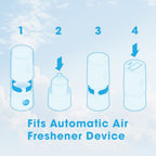 Perfect Scents Air Freshener Refill 250ml - Aquatic Breeze