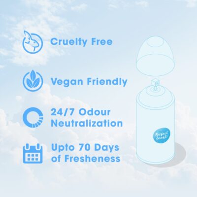 Perfect Scents Air Freshener Refill 250ml - Aquatic Breeze - Image 3