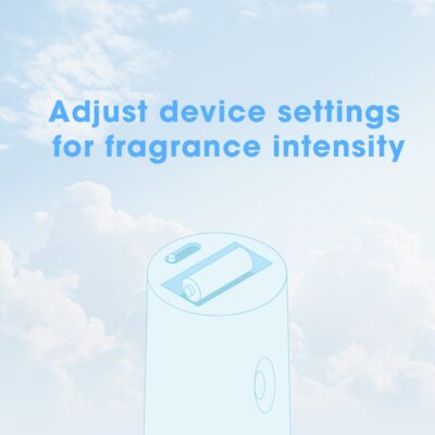 Perfect Scents Air Freshener Refill 250ml - Aquatic Breeze - Image 4